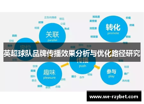 英超球队品牌传播效果分析与优化路径研究 英超球队品牌传播效果分析与优化路径研究