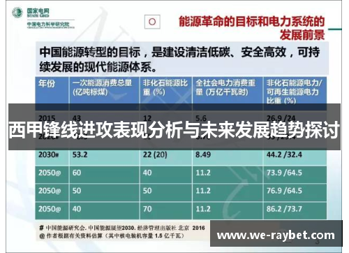 西甲锋线进攻表现分析与未来发展趋势探讨 西甲锋线进攻表现分析与未来发展趋势探讨
