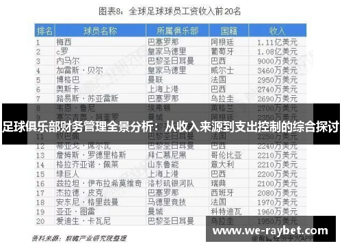 足球俱乐部财务管理全景分析:从收入来源到支出控制的综合探讨 足球俱乐部财务管理全景分析:从收入来源到支出控制的综合探讨