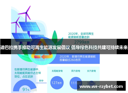 迪巴拉携手推动可再生能源发展倡议 倡导绿色科技共建可持续未来