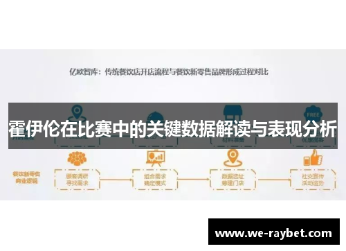 霍伊伦在比赛中的关键数据解读与表现分析