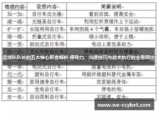 足球队队长的五大核心职责解析 领导力、沟通技巧与战术执行的全面探讨 足球队队长的五大核心职责解析 领导力、沟通技巧与战术执行的全面探讨