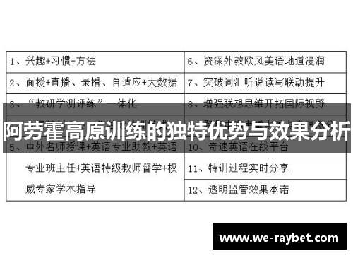 阿劳霍高原训练的独特优势与效果分析