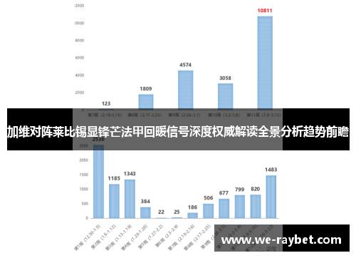 加维对阵莱比锡显锋芒法甲回暖信号深度权威解读全景分析趋势前瞻