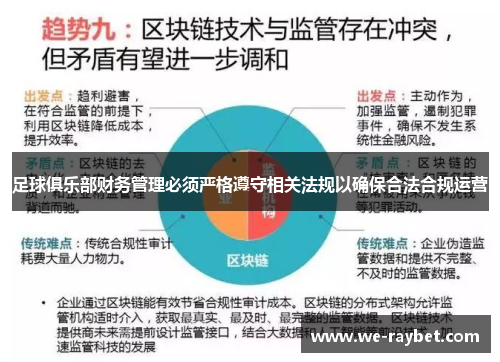 足球俱乐部财务管理必须严格遵守相关法规以确保合法合规运营